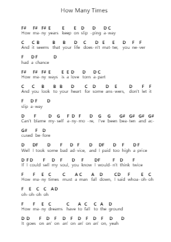 How Many Times Klavierbuchstaben-Noten von Toto - Arr.Conboyle