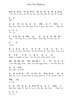 I Am The Walrus Piano letter notes by The Beatles - Arr.Georfoe