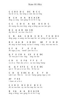 Ikaw At Ako Nota surat piano oleh Moira Dela Torre - Arr.Huttling Blithebelle