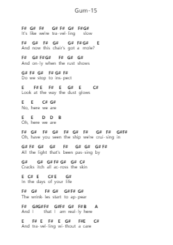 Gum-15 Piano letter notes by Soaked Oats - Arr.Catours
