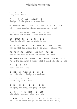 Midnight Memories Piano letter notes by One Direction - Arr.Shertram