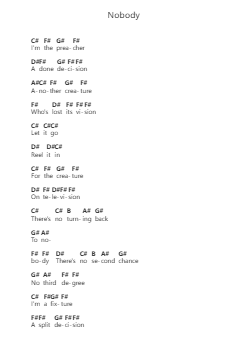 Nobody Catatan huruf piano oleh Mac DeMarco - Arr.Motbrow