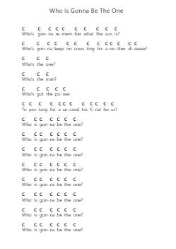 Who Is Gonna Be The One Piano letter notes by Jinjer - Arr.Faithevice