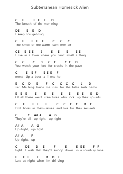 Subterranean Homesick Alien Notes de lettres de piano par Radiohead - Arr.Nanzie