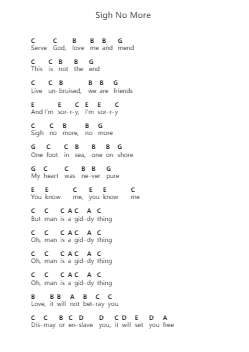 Sigh No More Piano letter notes by Mumford & Sons - Arr.Luda Gaian