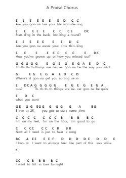 A Praise Chorus 鋼琴字母譜由 Jimmy Eat World - 編曲 Lambken Bespag