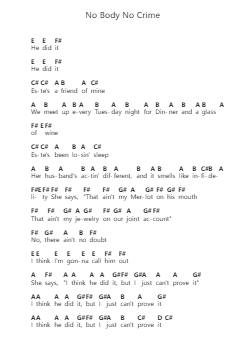 No Body No Crime Piano letter noten van Taylor Swift - Arr.Brurel