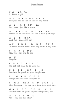 Daughters Piano letter notes by John Mayer - Arr.Rares