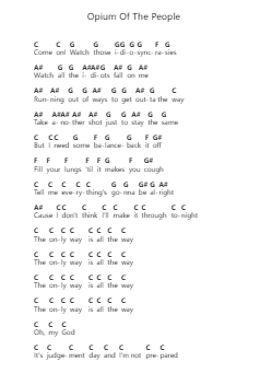 Opium Of The People 鋼琴字母譜由 Slipknot - 編曲 Gusgess