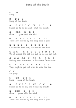 Song Of The South ピアノの音符 by Alabama - Arr.Cranewright Troycrofts