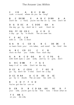 The Answer Lies Within Nota surat piano oleh Dream Theater - Arr.Paggo Bruhale
