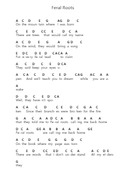 Feral Roots Nota surat piano oleh Rival Sons - Arr.Louisron Whitemax
