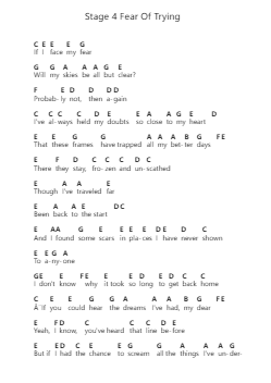 Stage 4 Fear Of Trying 钢琴字母谱由 frnkiero andthe cellabration - 编曲 Gaildie Tedn