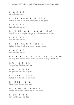 What If This Is All The Love You Ever Get Piano letter notes by Snow Patrol - Arr.Corrie