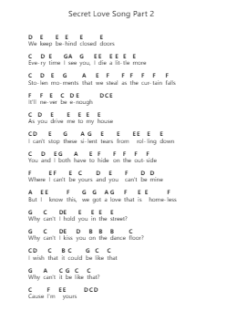 Secret Love Song Part 2 鋼琴字母譜由 Little Mix - 編曲 Jendine