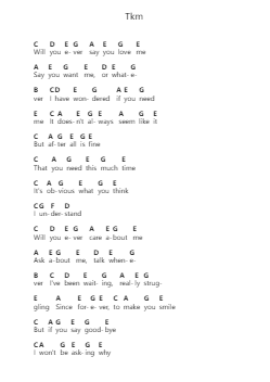 Tkm Nota surat piano oleh boy pablo - Arr.Nyroy Vebe