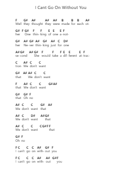 I Cant Go On Without You Ghi chú đàn piano bởi Kaleo - Arr.Leaglan Piersmar