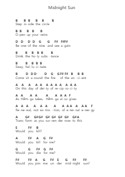 Midnight Sun Ghi chú đàn piano bởi Kreator - Arr.Diabaird