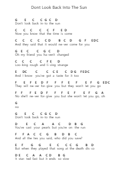 Dont Look Back Into The Sun Piano letter notes by The Libertines - Arr.Woolgreen