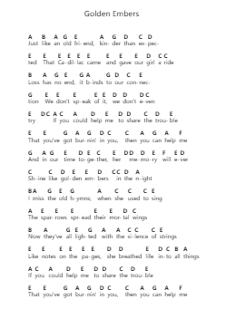 Golden Embers पियानो पत्र नोट्स द्वारा Watchhouse (Mandolin Orange) - Arr.Cofvey Fieldmeo