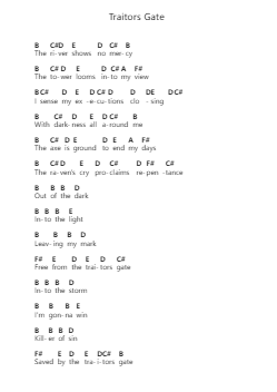 Traitors Gate โน้ตตัวอักษรเปียโนโดย Judas Priest - Arr.Woomiah