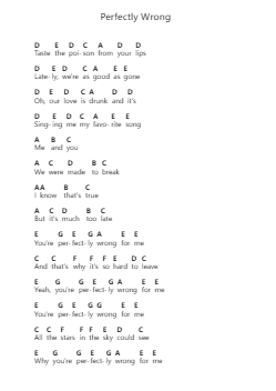 Perfectly Wrong โน้ตตัวอักษรเปียโนโดย Shawn Mendes - Arr.Orcolm