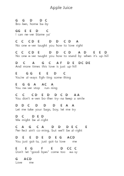 Apple Juice Piano letter notes by Jessie Reyez - Arr.Losopp Webslin