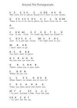 Around The Pomegranate Piano letter notes by Wilbur Soot - Arr.Oisenwoolf