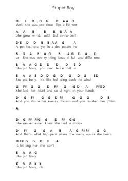 Stupid Boy Piano letter notes by Keith Urban - Arr.Crylip