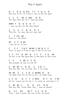 Play It Again Piano letter notes by Luke Bryan - Arr.Browningking