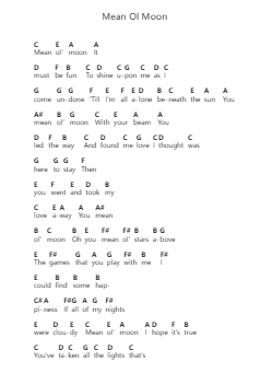 Mean Ol Moon Nota surat piano oleh Amanda Seyfried - Arr.Mollries