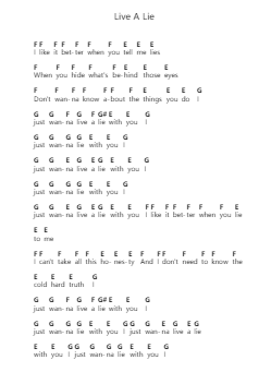 Live A Lie Piano letter notes by The Raconteurs - Arr.Swinbrowne Alickla