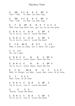 Mystery Train Piano letter notes by Elvis Presley - Arr.Xedred