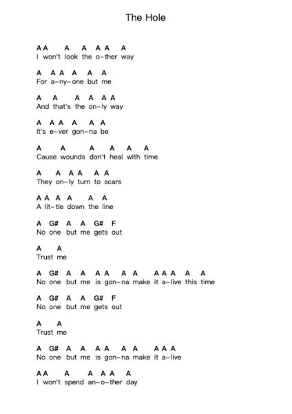 The Hole Piano letter notes by Trash Talk - Arr.Yersing