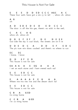 This House Is Not For Sale Piano letter notes by Bon Jovi - Arr.Vioyves Garbess