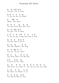 Positively 4Th Street Piano letter notes by Bob Dylan - Arr.Padlia Bebe