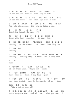Trial Of Tears 钢琴字母谱由 Dream Theater - 编曲 Cookjoe