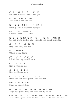 Outlander पियानो पत्र नोट्स द्वारा Jinjer - Arr.Hoybooth Saulives