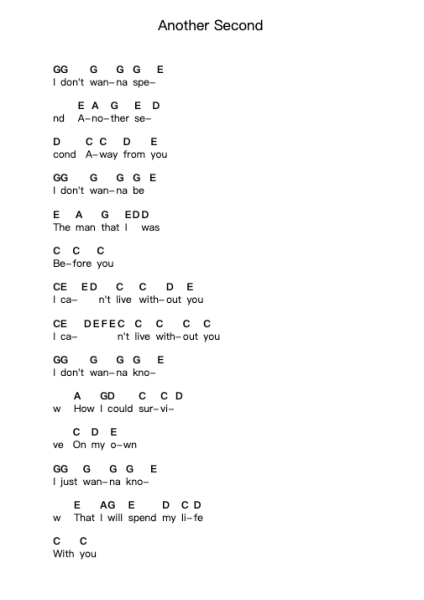 Another Second Piano letter notes by Yodelice - Arr.Osham Noelchi