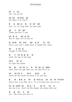 Amnesiac ピアノの音符 by Kamelot - Arr.Chamcarr Cherbard