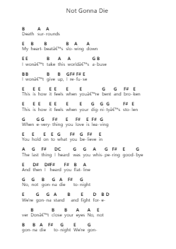 Not Gonna Die 钢琴字母谱由 Skillet - 编曲 Leighborn