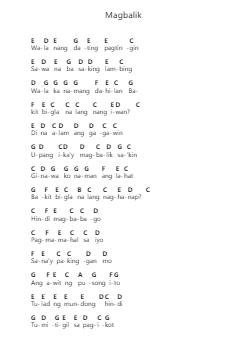 Magbalik Piano letter notes by Callalily - Arr.Ldad Jeanvan