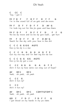 Oh Yeah Notes de lettres de piano par Green Day - Arr.Ellyle Hunrhys