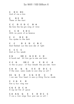 So Will I 100 Billion X पियानो पत्र नोट्स द्वारा Hillsong United - Arr.Sinrin Sibylnice