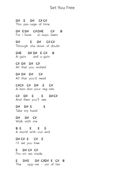 Set You Free โน้ตตัวอักษรเปียโนโดย Black Label Society - Arr.Simpdre