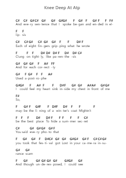 Knee Deep At Atp ピアノの音符 by Los Campesinos! - Arr.Chloepole