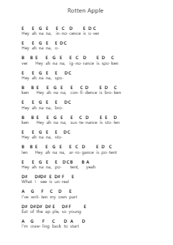 Rotten Apple Piano letter notes by Alice in Chains - Arr.Kathmann
