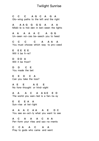 Twilight Sunrise Nota surat piano oleh The Sword - Arr.Wilhelker Croftsdrew