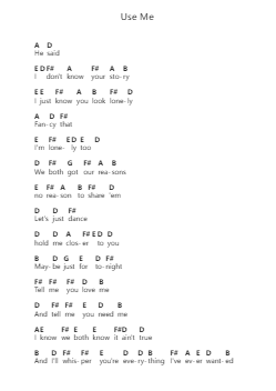 Use Me 鋼琴字母譜由 Zach Top - 編曲 Beautle
