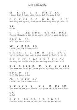 Life Is Beautiful Piano letter notes by LiL PEEP - Arr.Manbeard Lylaine